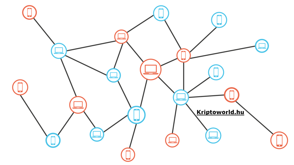 A Bitcoin csomópontjainak száma új rekordot döntött