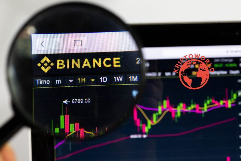 Rekordokat dönt a Binance határidős piaca a napi 150 millió dolláros kereskedelmi forgalmával