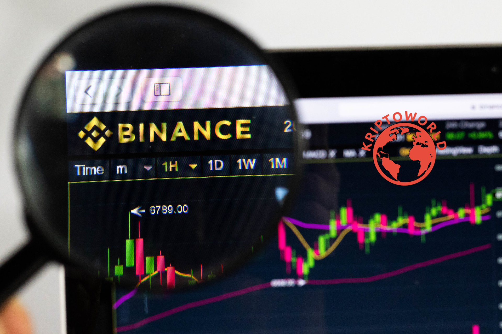 A Binance dolgozik a biztonsági rendszer átdolgozásán