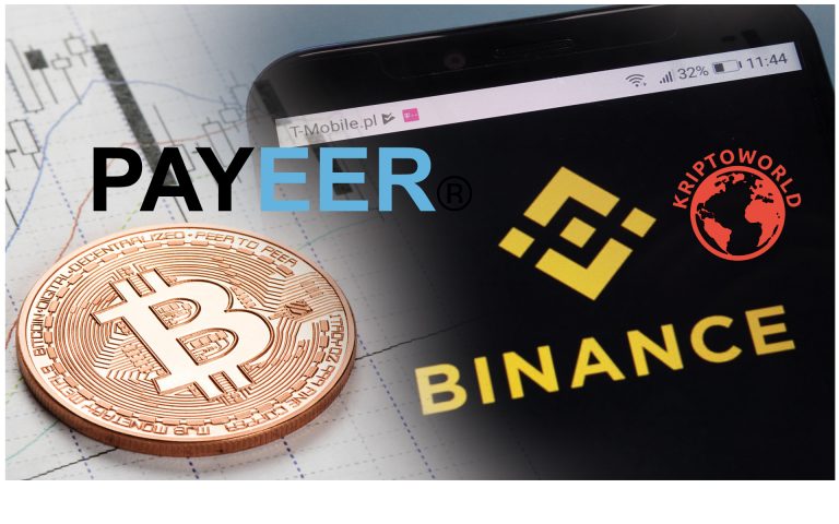 Megállapodást kötött a Binance és a PAYEER