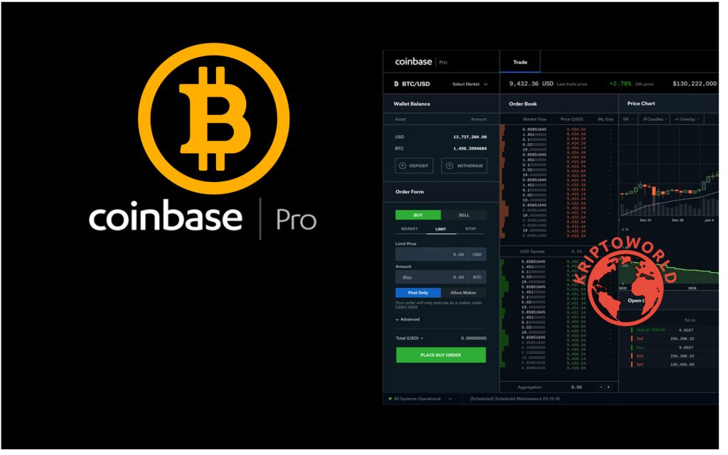 A Coinbase Pro kiutalási üteme optimizmusra ad okot