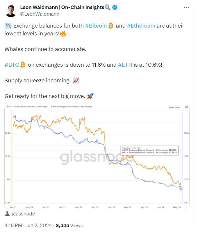 ether ETF