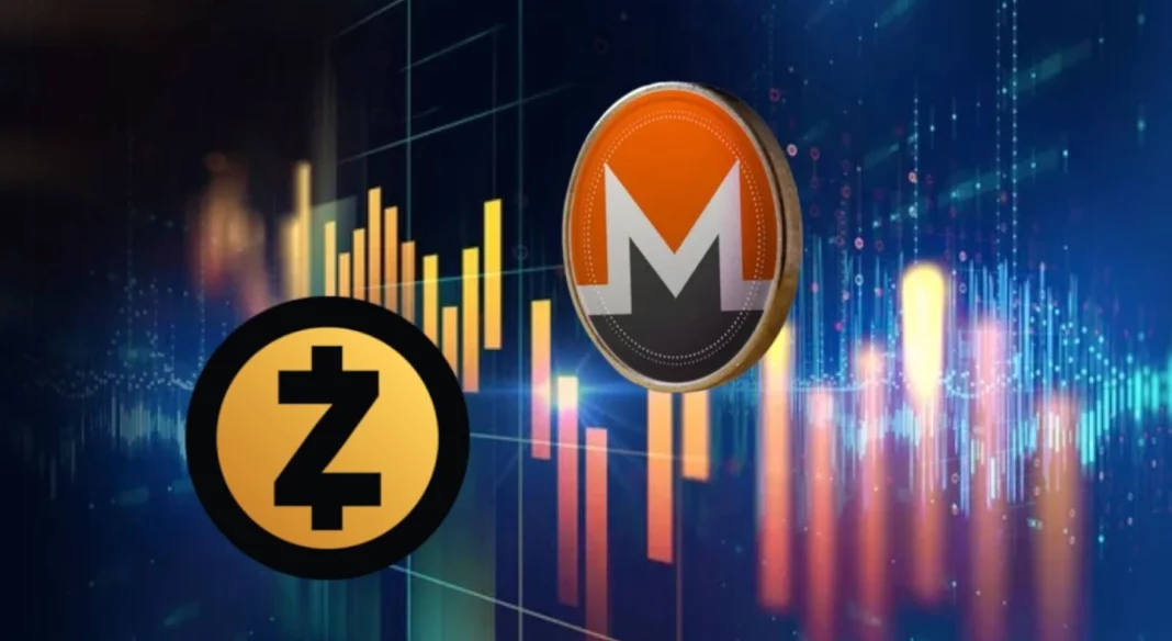 monero